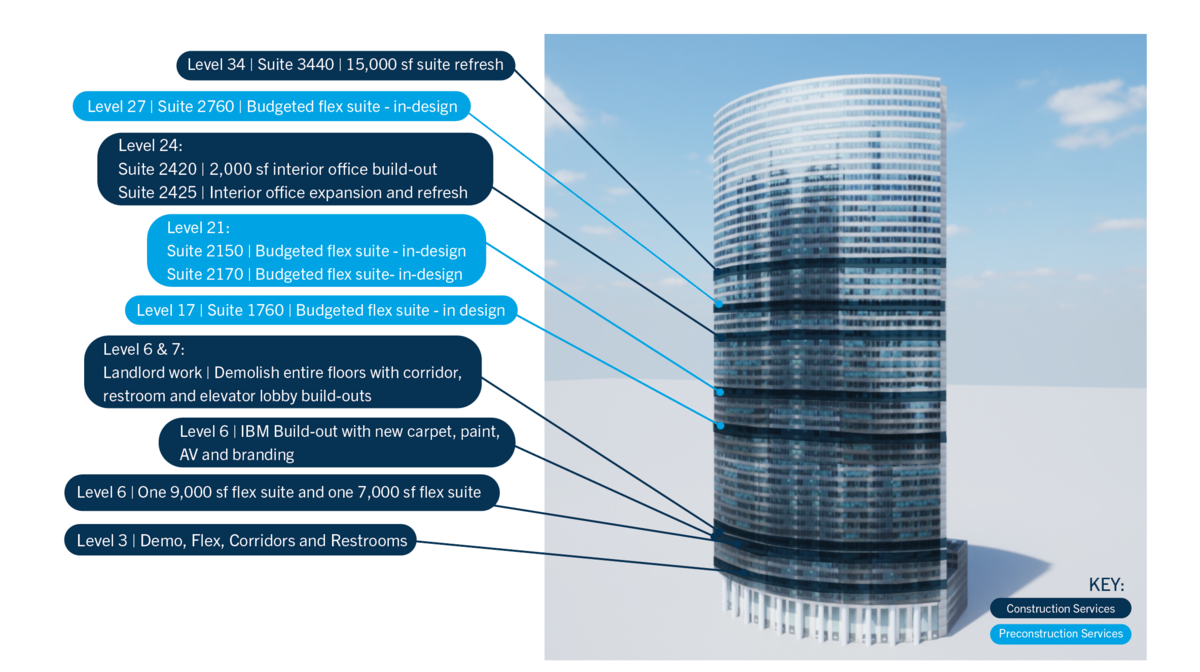 xingkong星空 瓦克